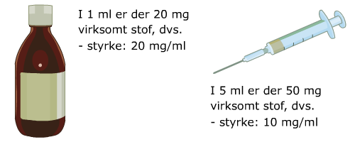 Grafik af medicinglas og kanyle