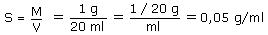 S = M divideret med V = 1 g divideret med 20 ml = 1/20 g divideret med ml = 0,05 g/ml